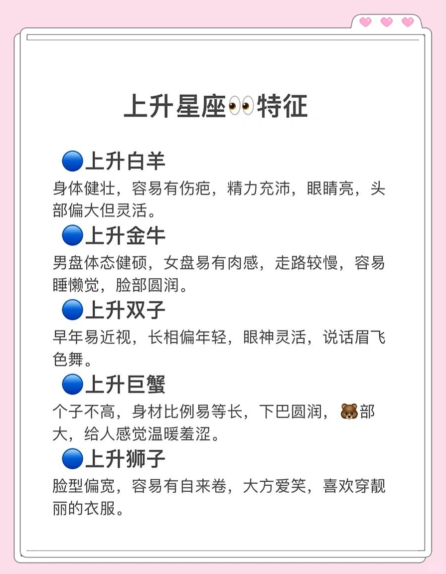 免费查询上升星座查询表