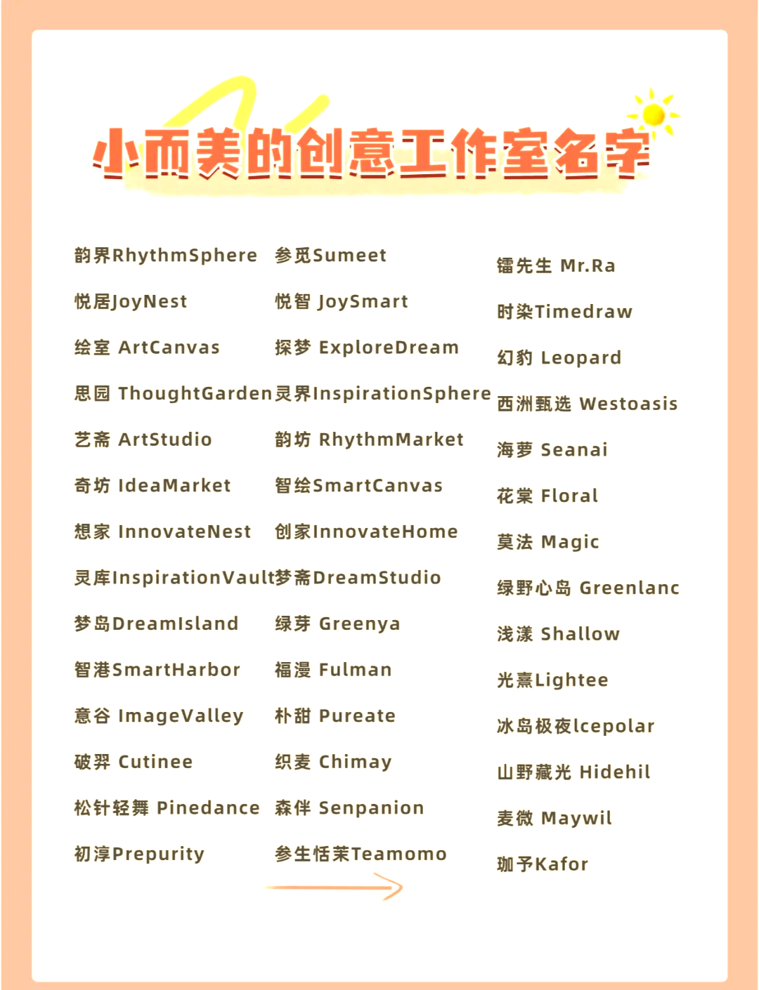 网站起名字 网站起名字
