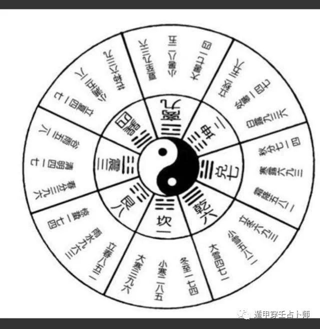 时家奇门排盘下载地址