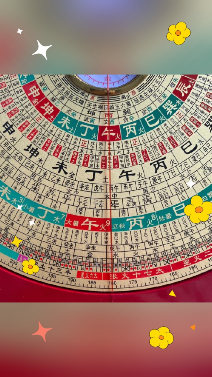 二十四山风水罗盘实景完整版的简单介绍 二十四山风水罗盘实景完整版的简单介绍