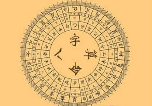 生辰八字查八字免费