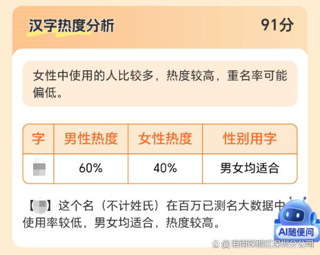 姓名免费测试打分详解