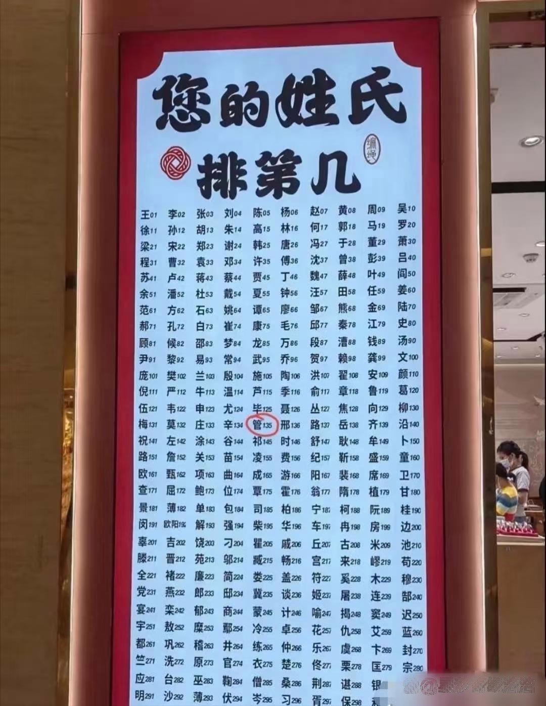 现在百家姓排名的依据是什么的简单介绍 现在百家姓排名的依据是什么的简单介绍
