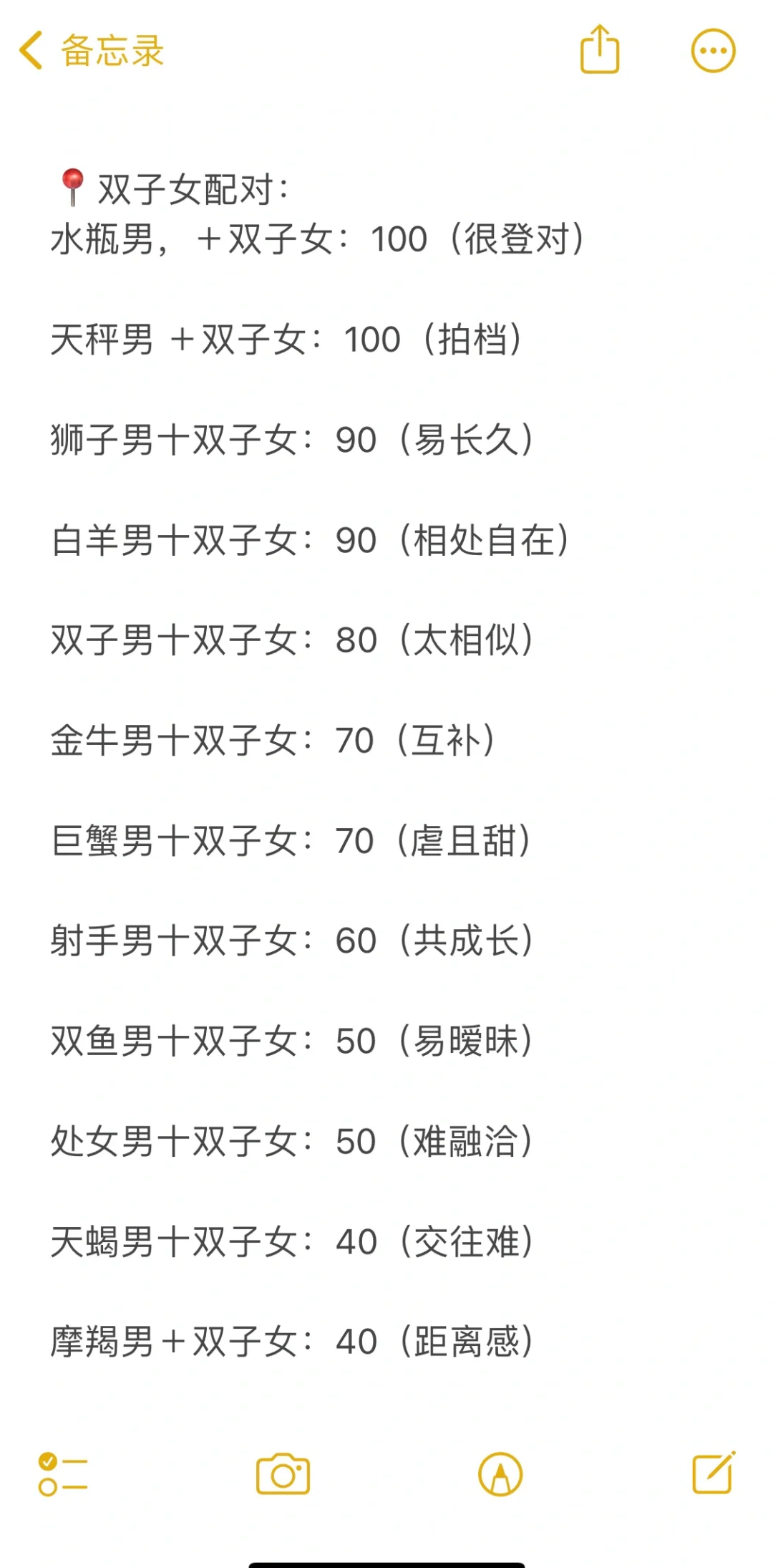 双子座未来10天的运势 双子座未来10天的运势