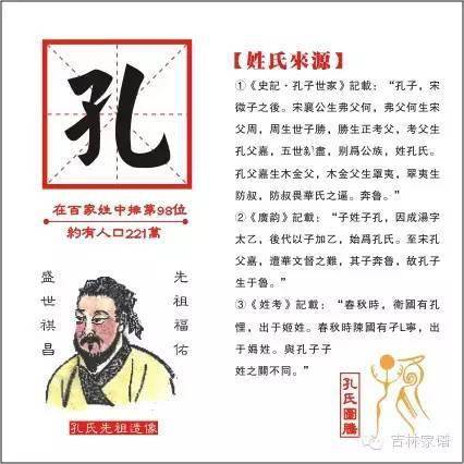 中国最尊贵十个姓氏是什么