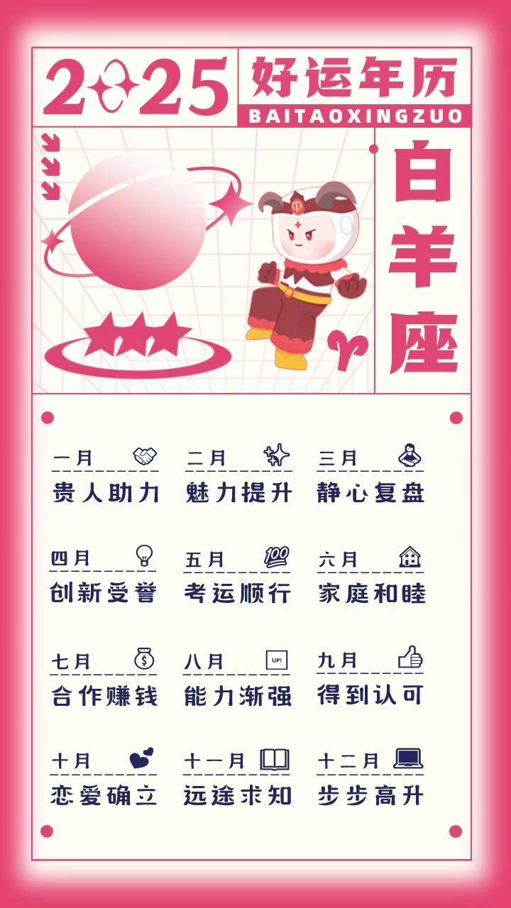 今日星座运势查询星籁 今日星座运势查询星籁