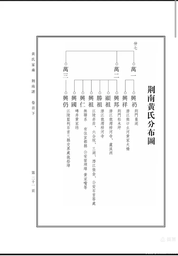苍南黄氏族谱