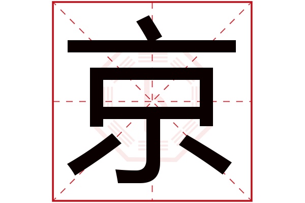 起名字测试打分