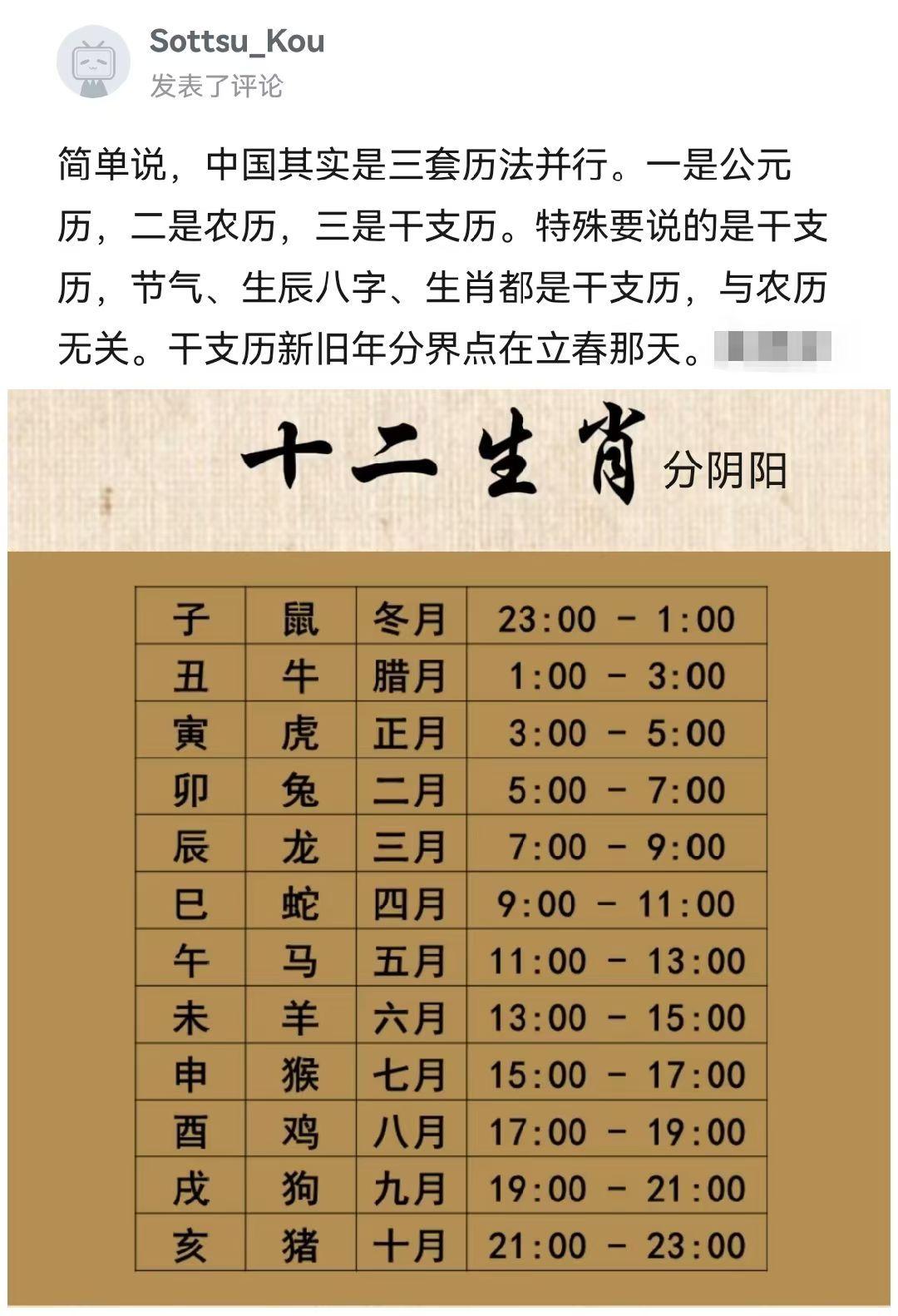 属相以什么时间为准