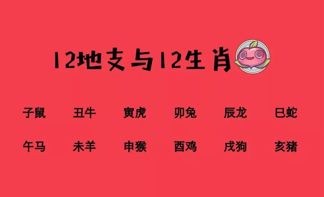 桃花命盘测算免费