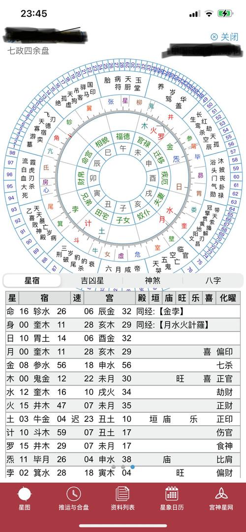 桃花命盘测算免费