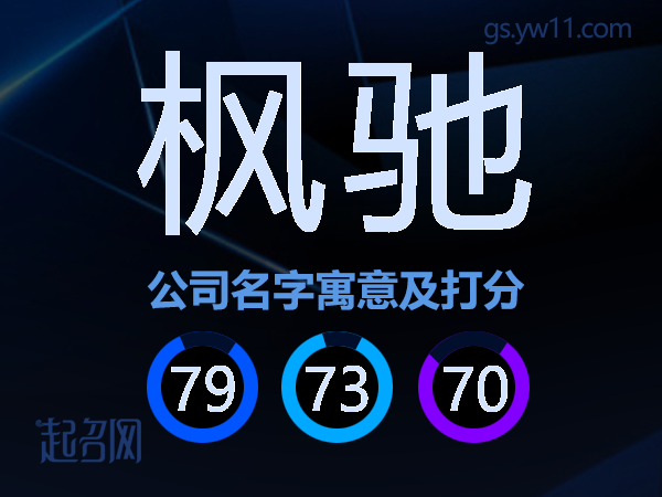 详解起名价格 详解起名价格