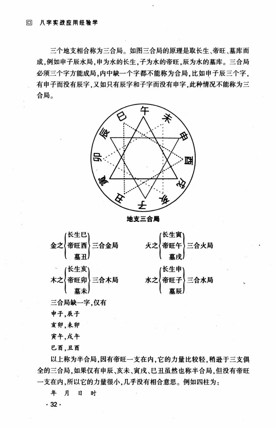 学八字的步骤 学八字的步骤