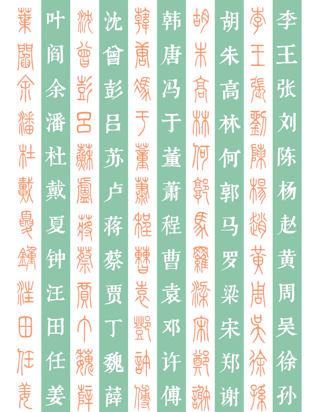 百家姓繁体字大全 百家姓繁体字大全