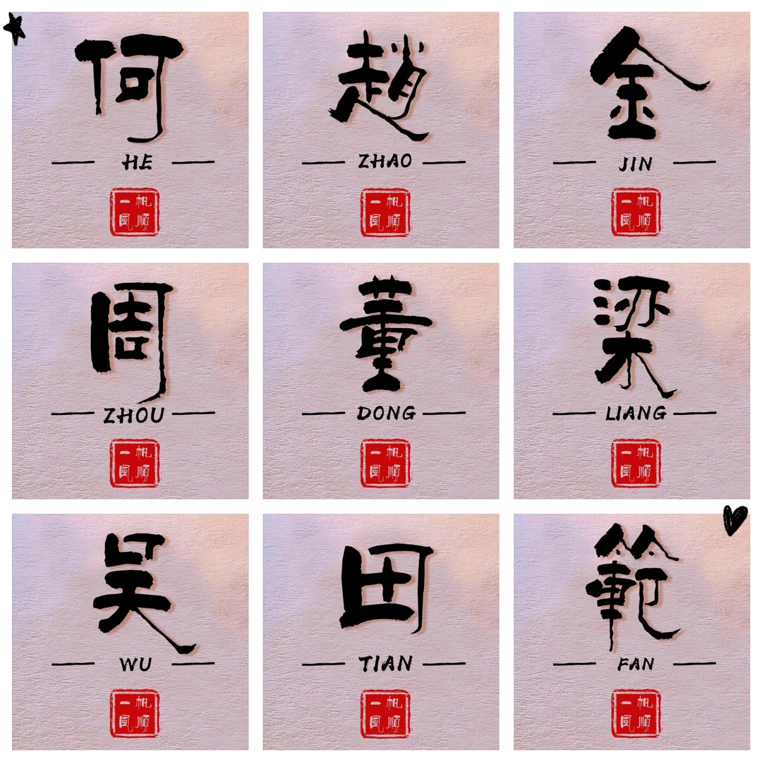 百家姓繁体字大全 百家姓繁体字大全