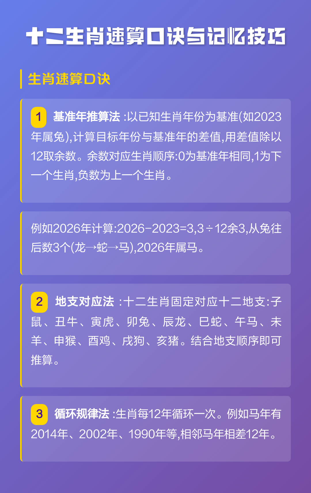 详细十二生肖技巧
