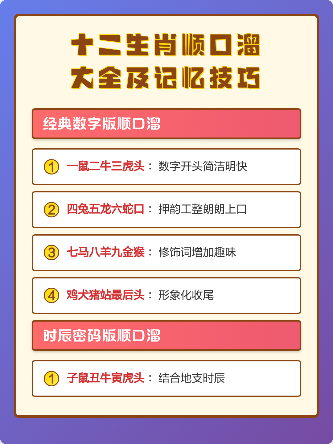 详细十二生肖技巧 详细十二生肖技巧