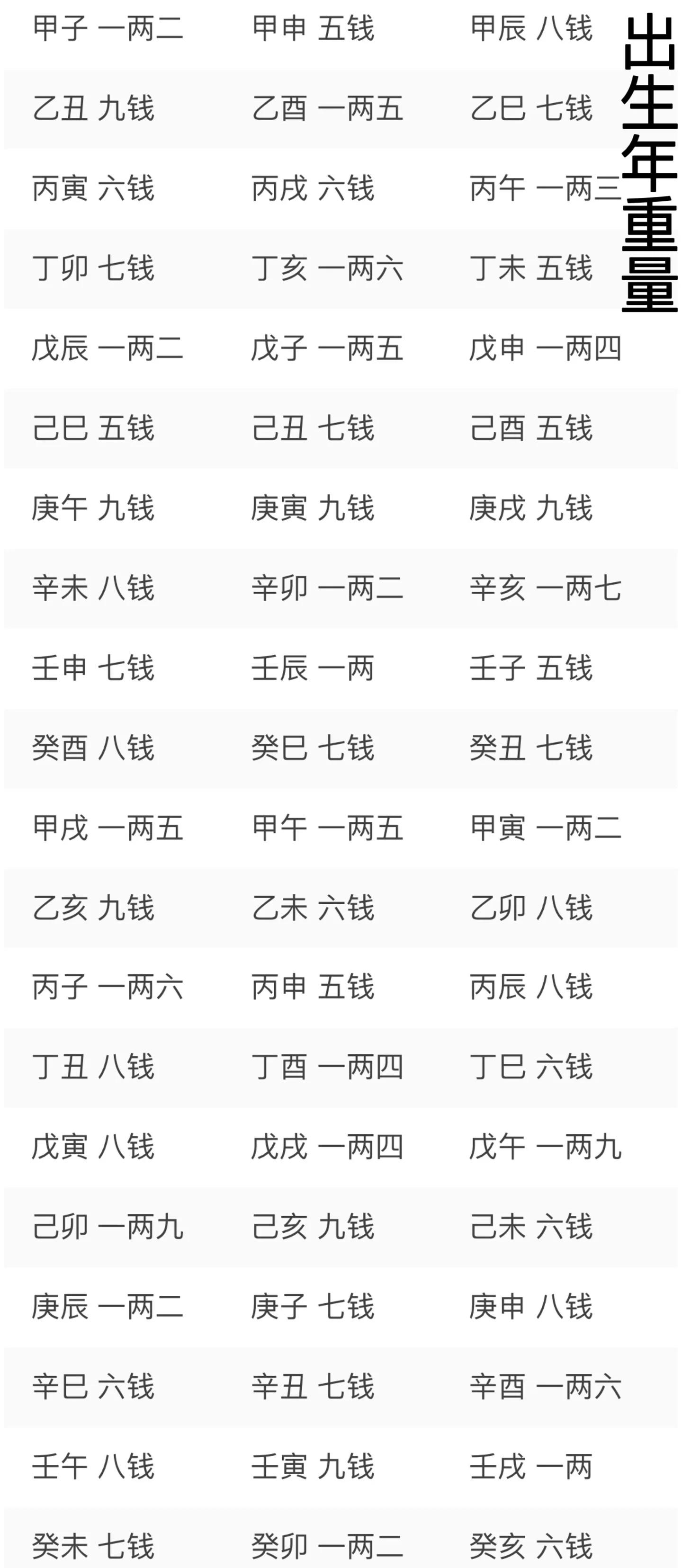 算卦app排行榜前十名 算卦app排行榜前十名
