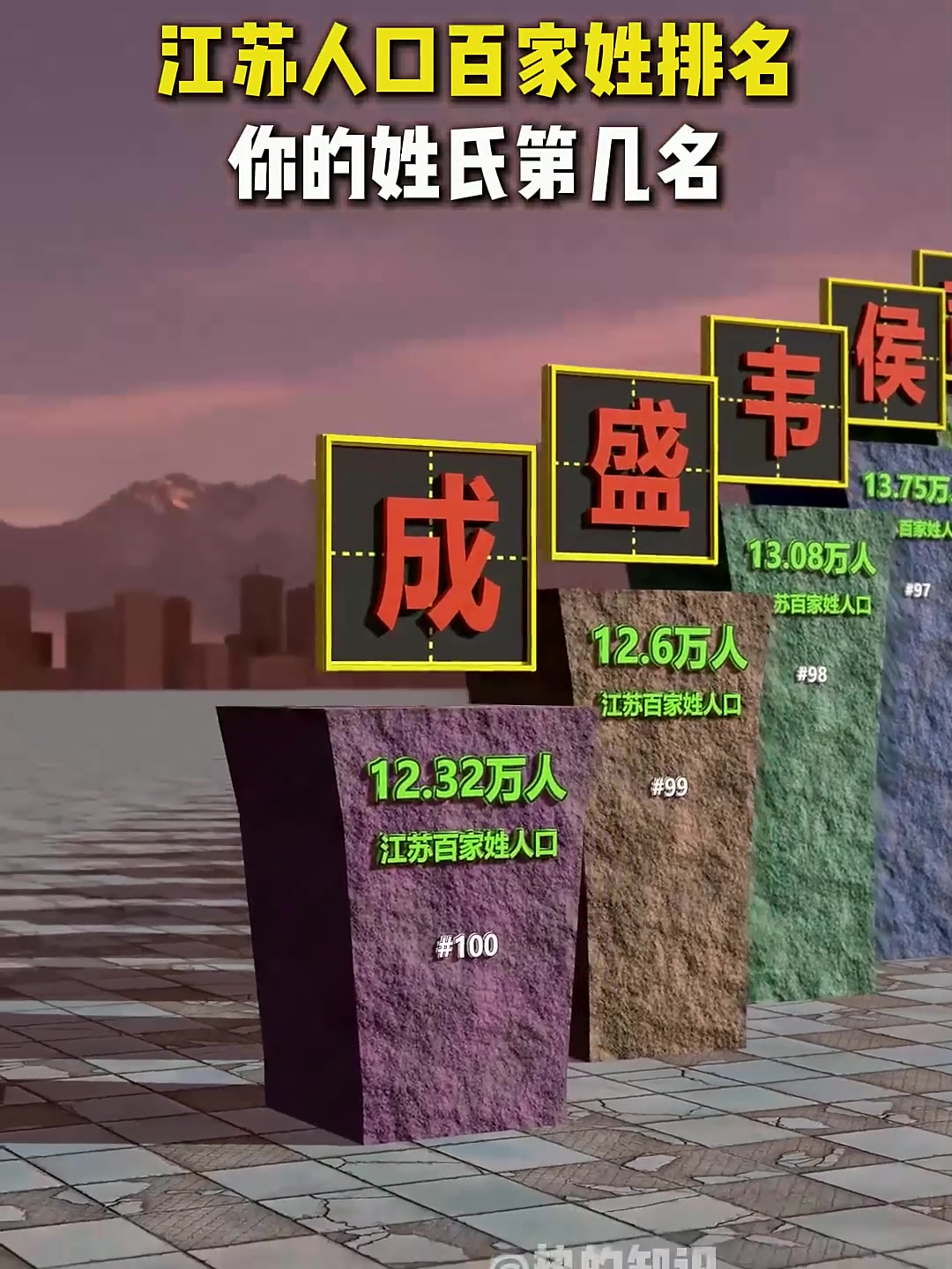 百家姓名大全排名一览表 百家姓名大全排名一览表