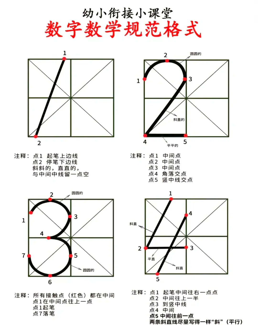 美名腾五格测试笔画怎么算 美名腾五格测试笔画怎么算