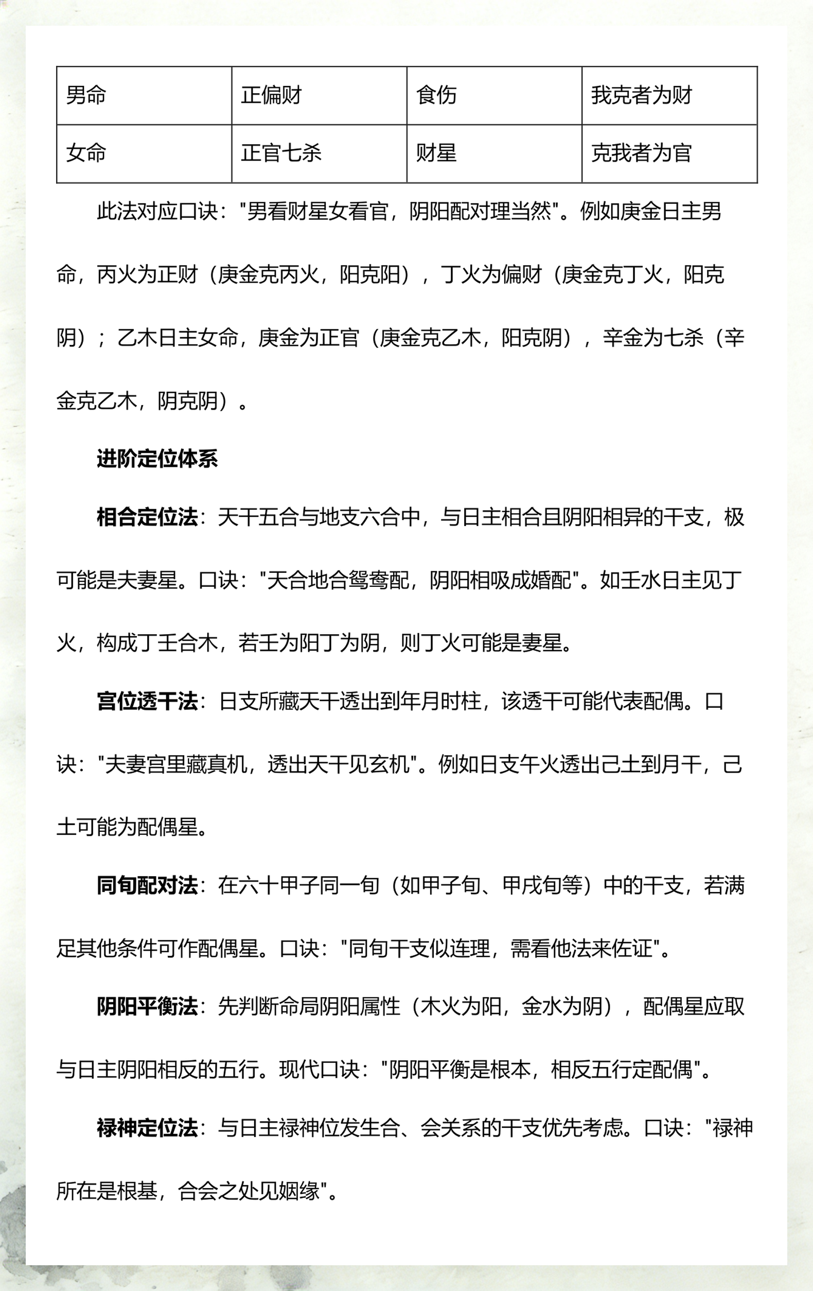 八字夫妻星配偶星免费查询的简单介绍