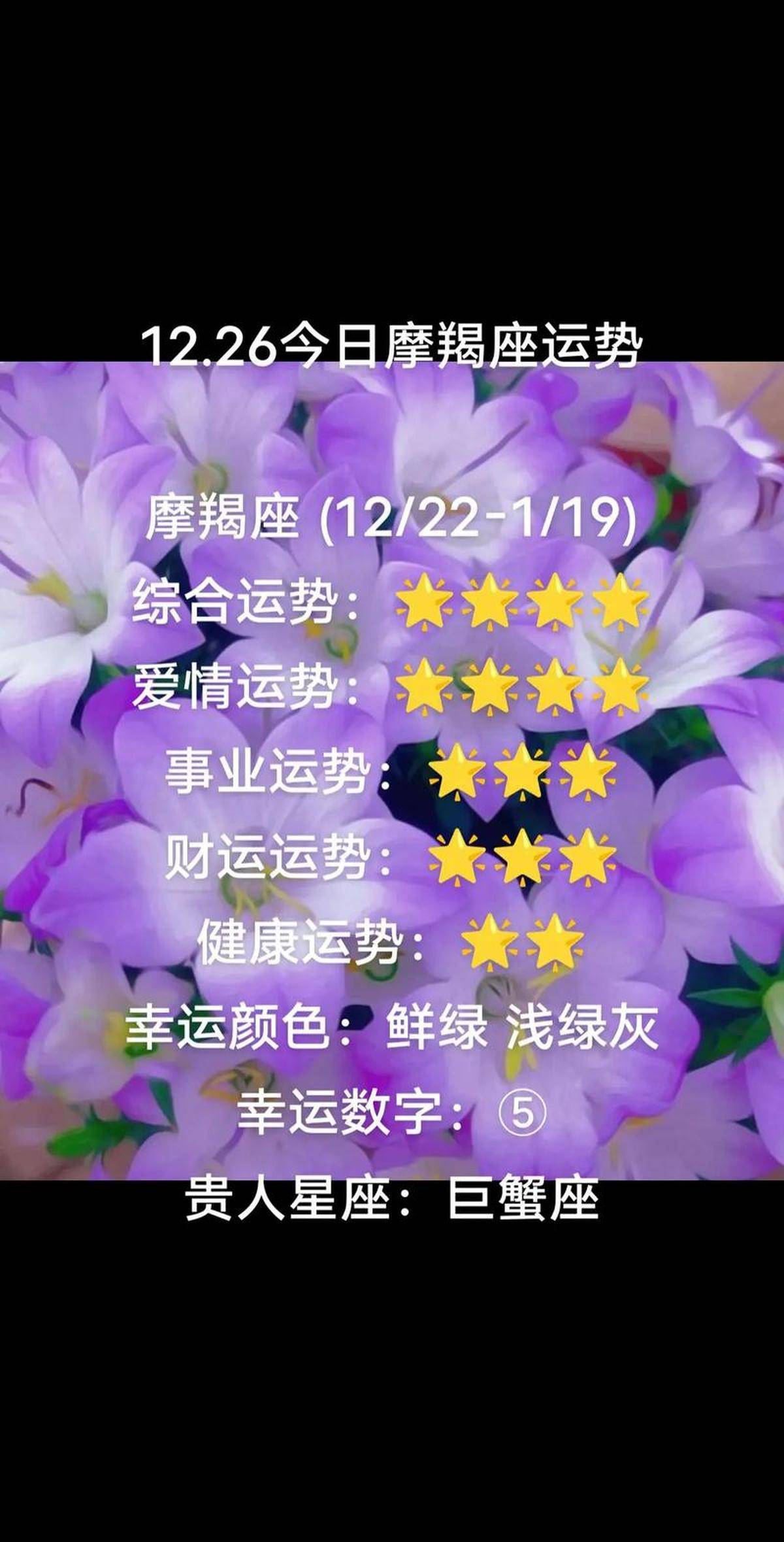 2026年各星座今日运势对比 2026年各星座今日运势对比