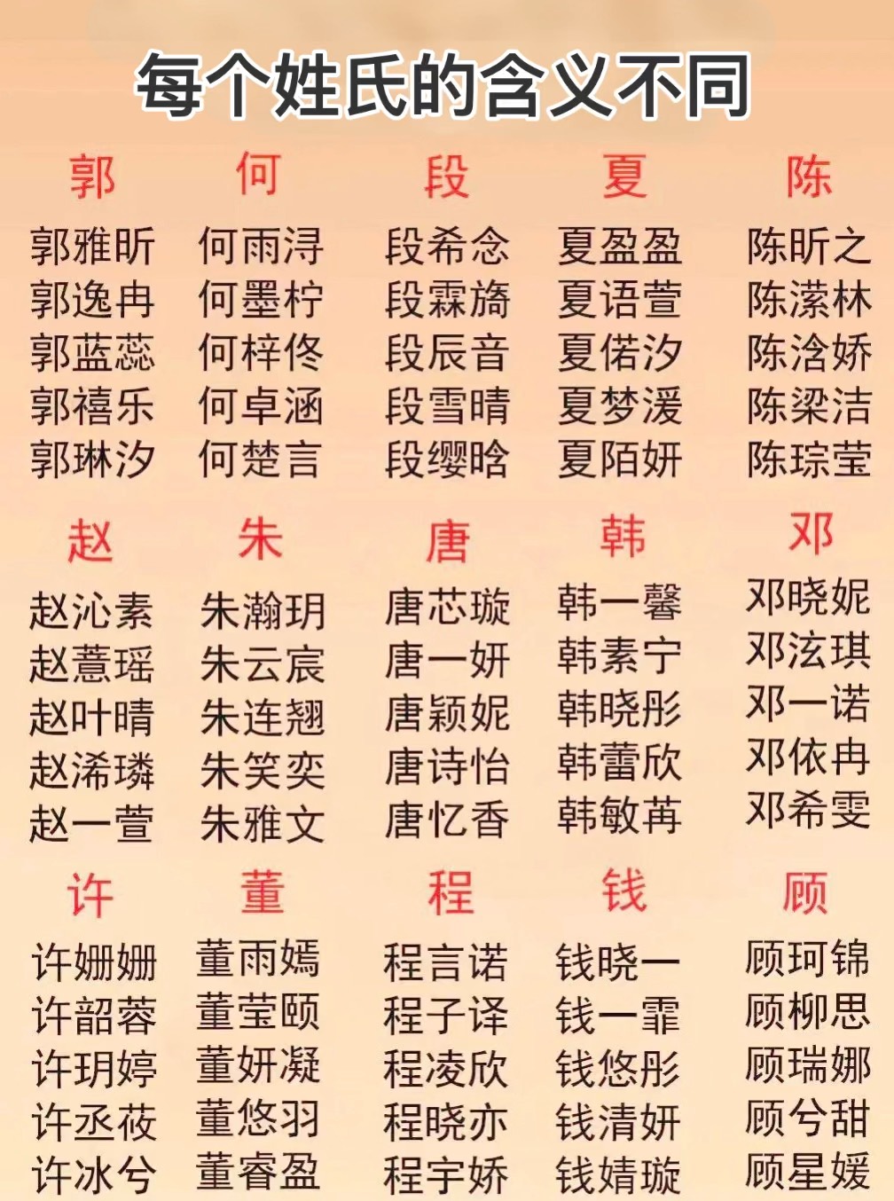 姓名打分汉程生活 姓名打分汉程生活