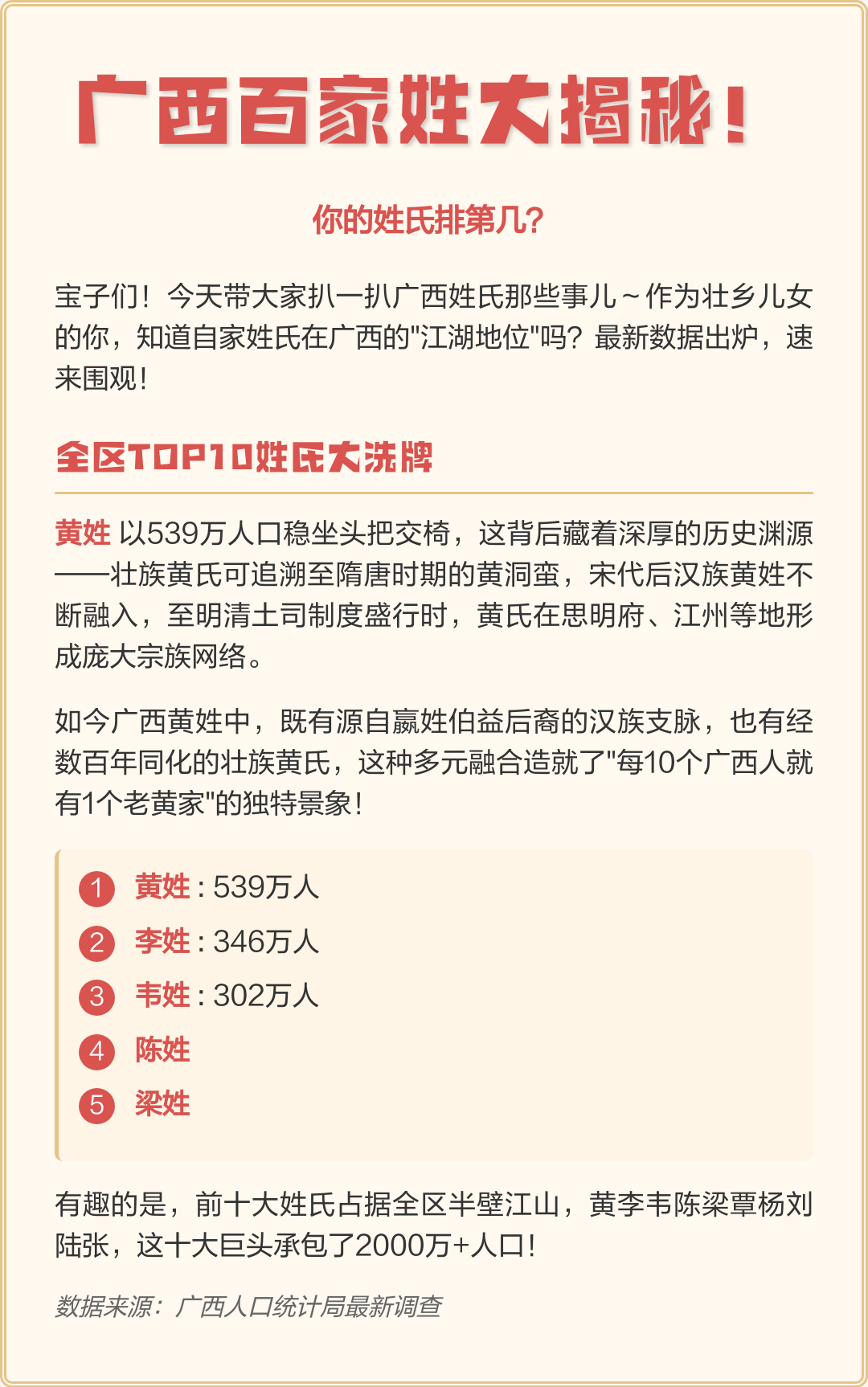 百家姓人口2025 百家姓人口2025