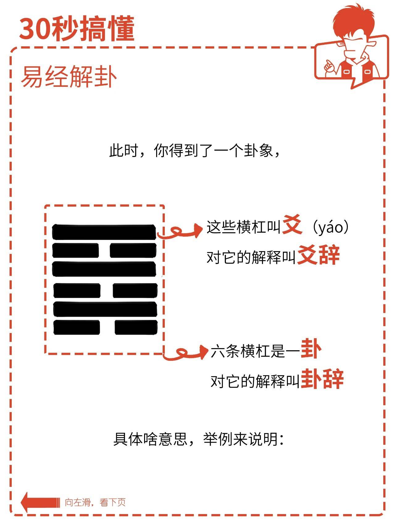 易经的占卜