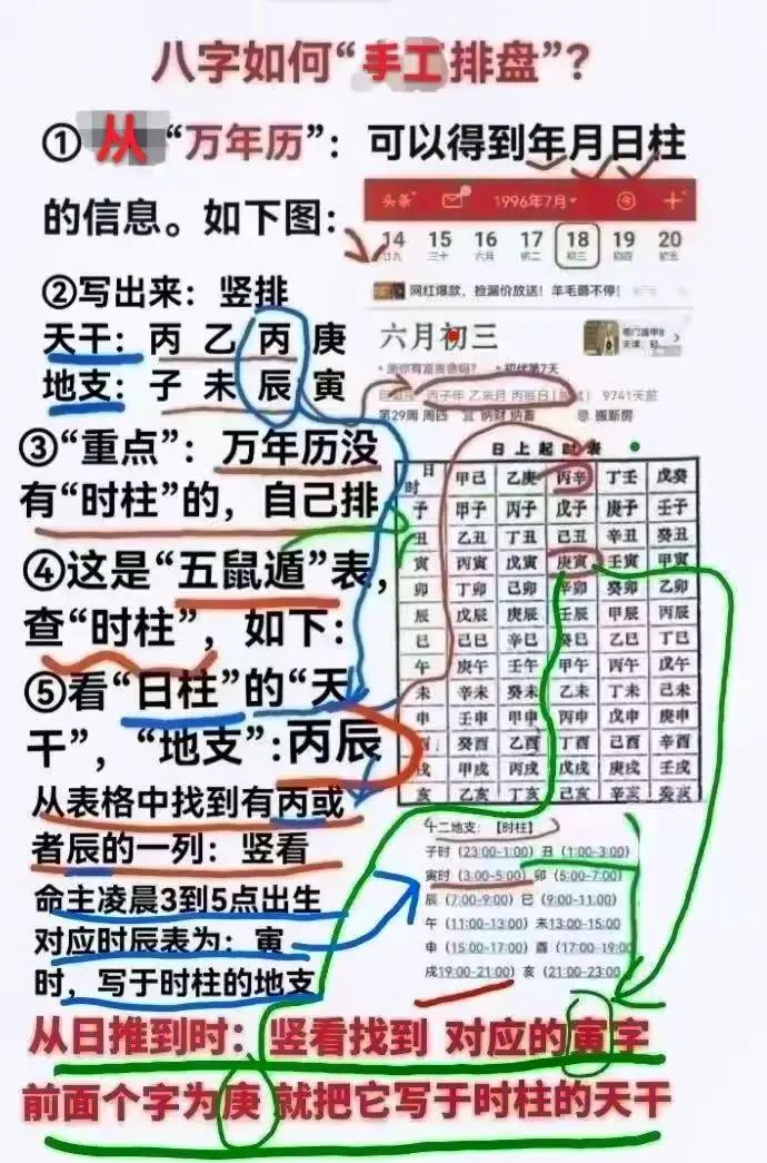 免费查八字五行手机号