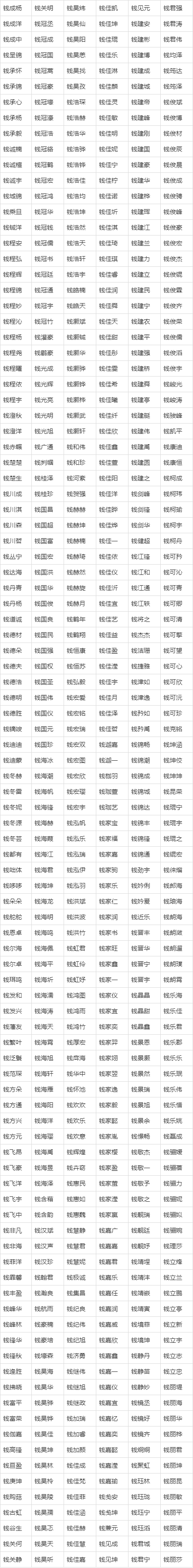免费取名收费 免费取名收费