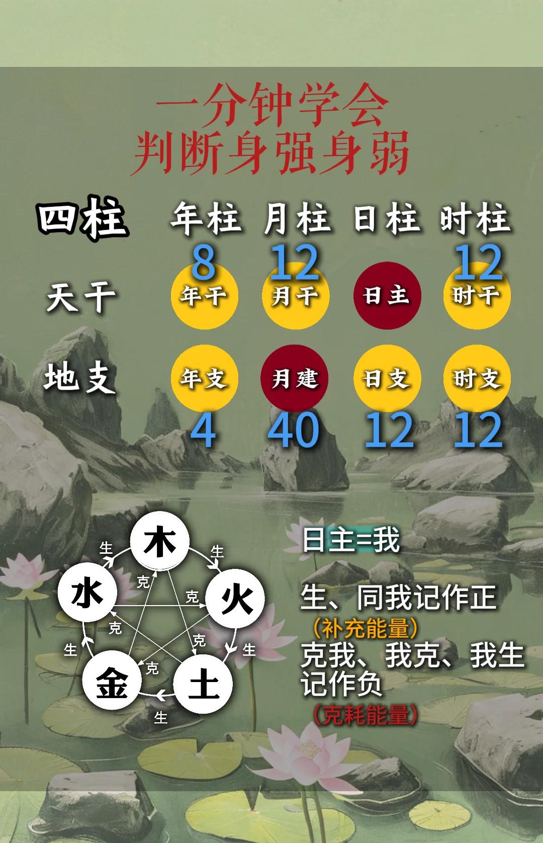 算命的人会吸走你的运气吗为什么