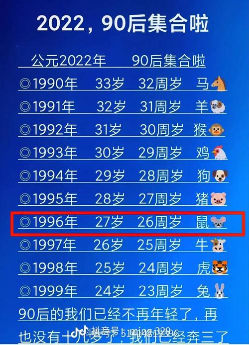 生肖鼠2022年下半年运势大全 生肖鼠2022年下半年运势大全