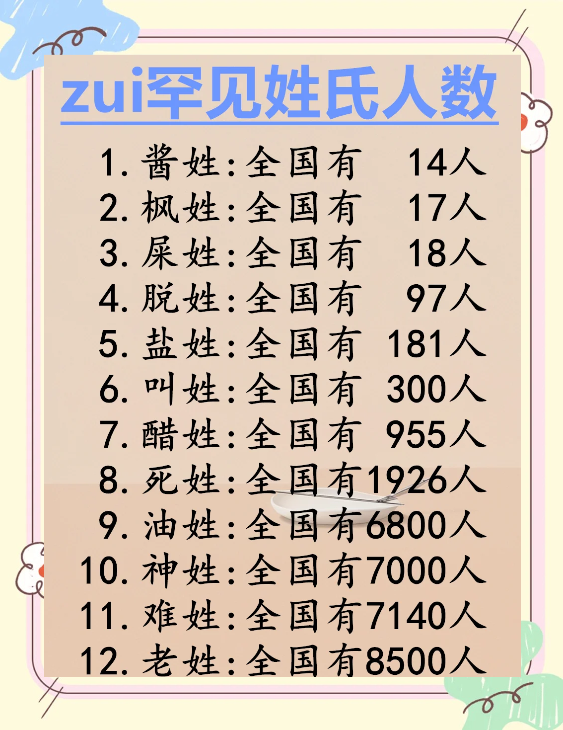 三个己灭绝的姓