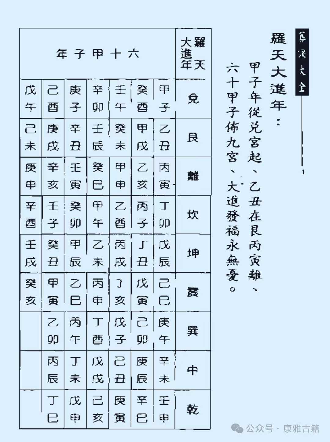 关于风水学全书珍藏版在线阅读的信息