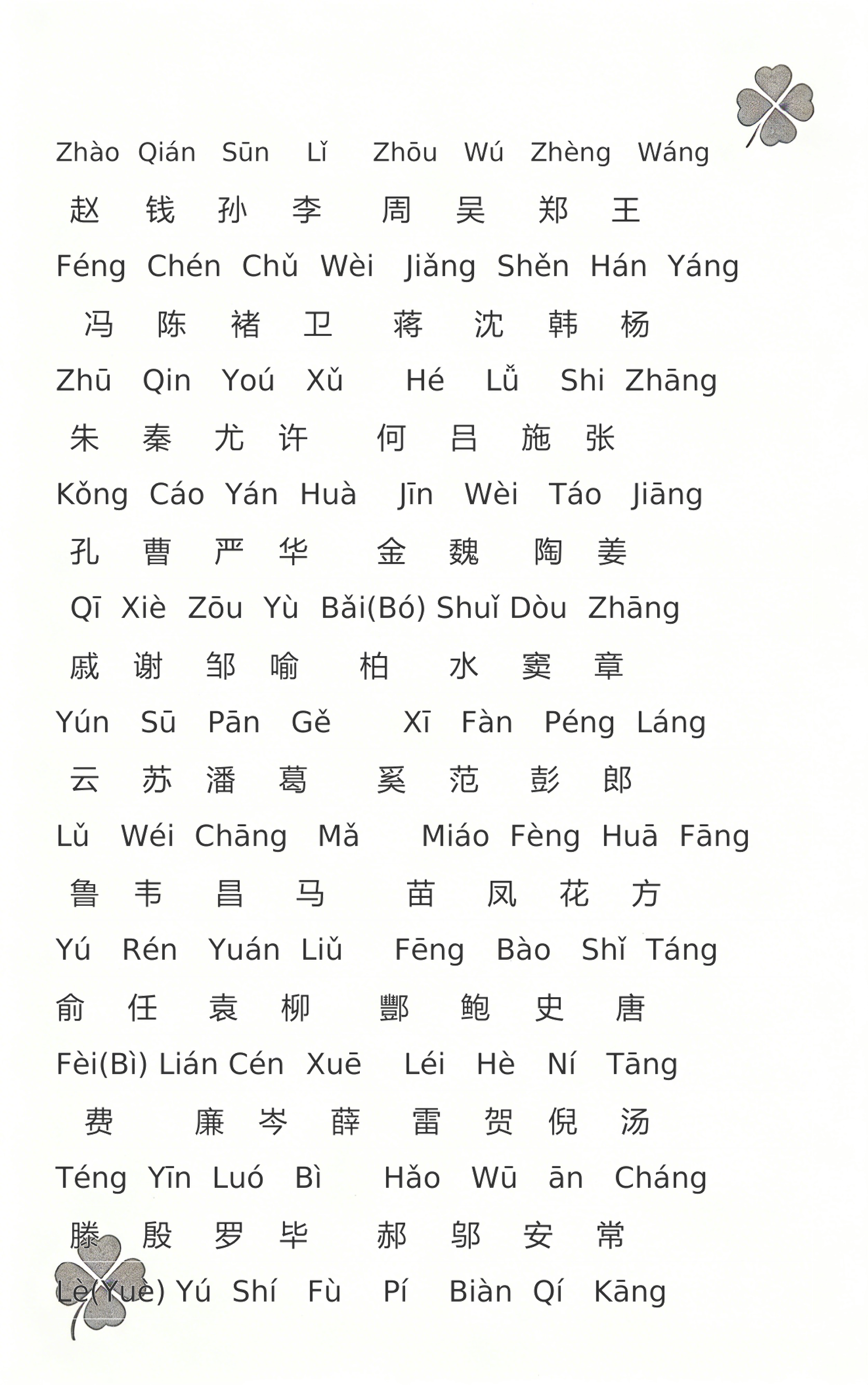 赵钱孙李周吴郑王百家姓排名表 赵钱孙李周吴郑王百家姓排名表