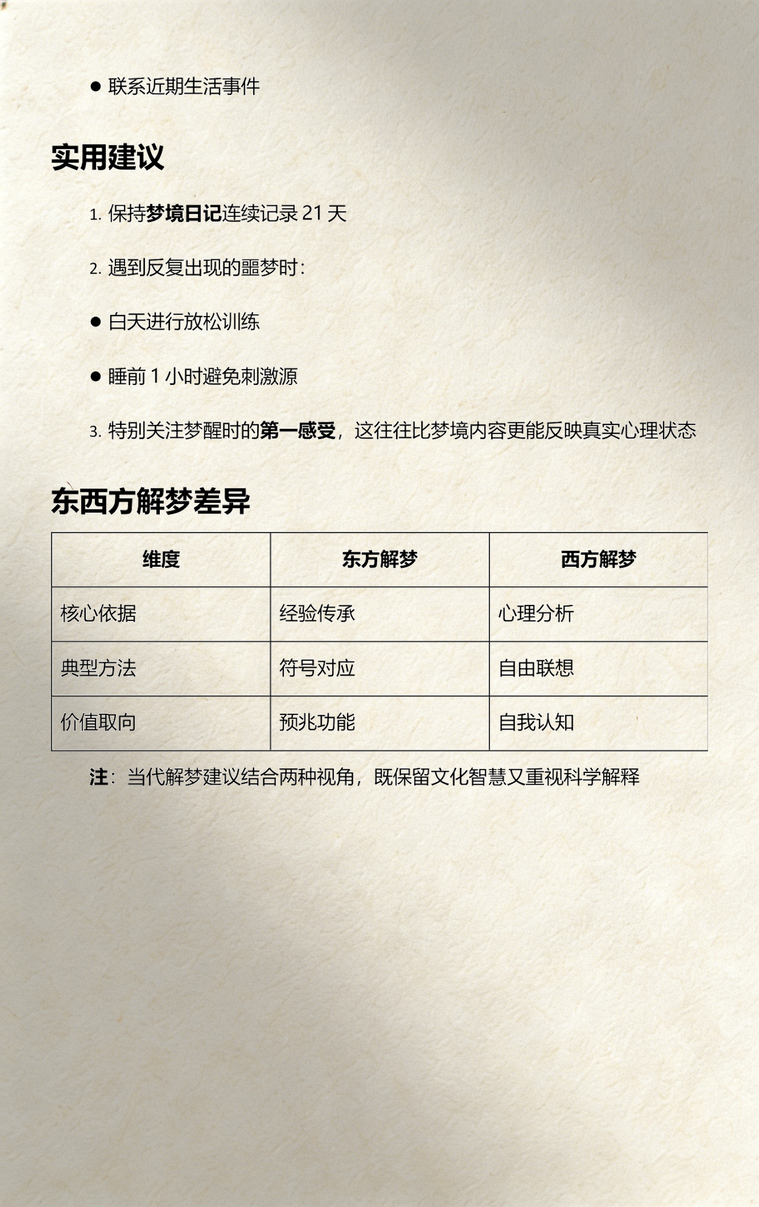 免费周公解梦全解指南 免费周公解梦全解指南