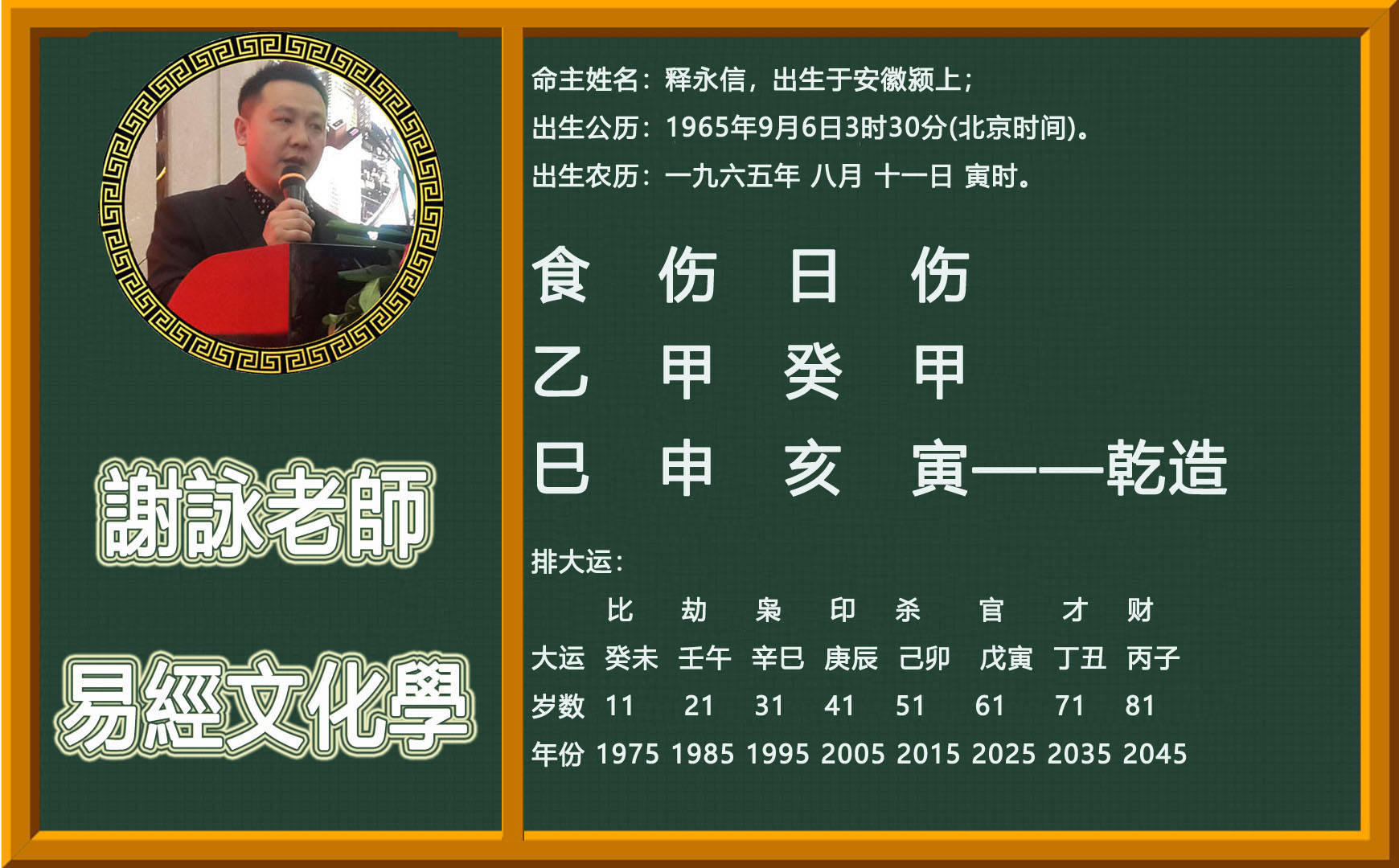 问诊八字排盘准吗 问诊八字排盘准吗