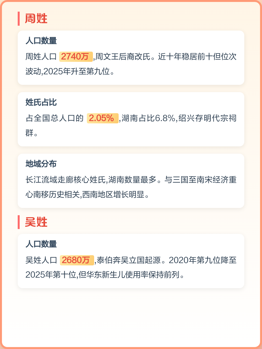 人口最大的姓氏排名