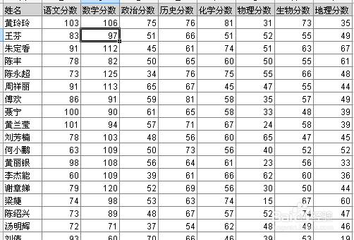 包含姓名打分100分最快步骤的词条