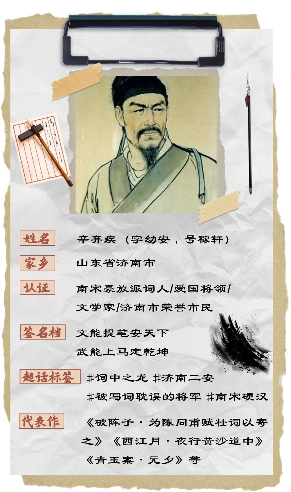 济南姓氏