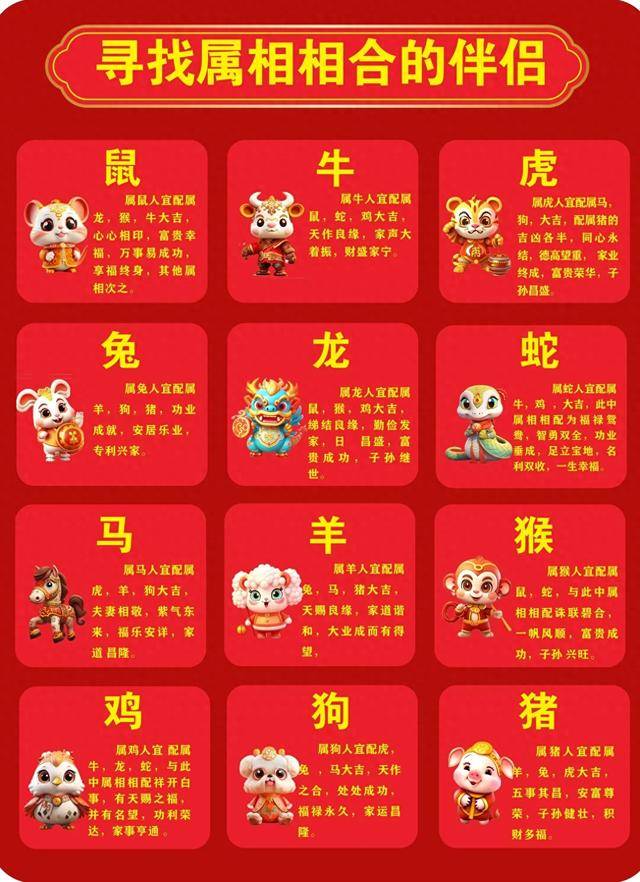 正宗属相 正宗属相