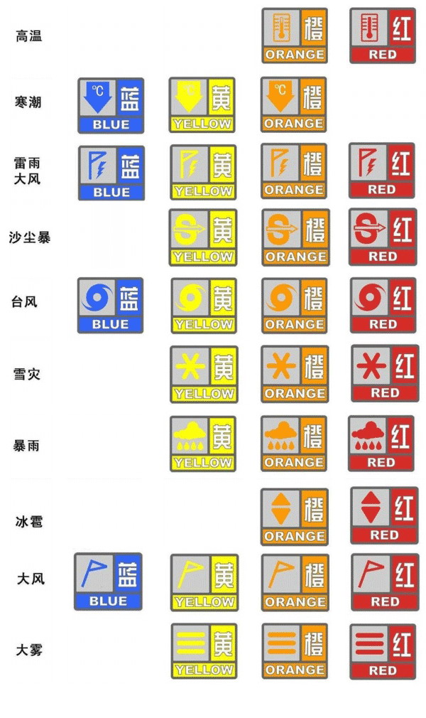 天气预报图谜总汇 天气预报图谜总汇