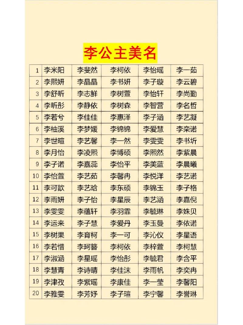 免费姓名测试查询