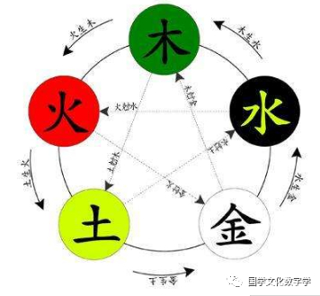 神巴巴八字测算免费 神巴巴八字测算免费