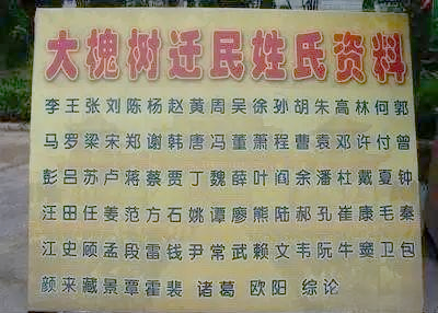 百家姓是谁编写的哪个朝代