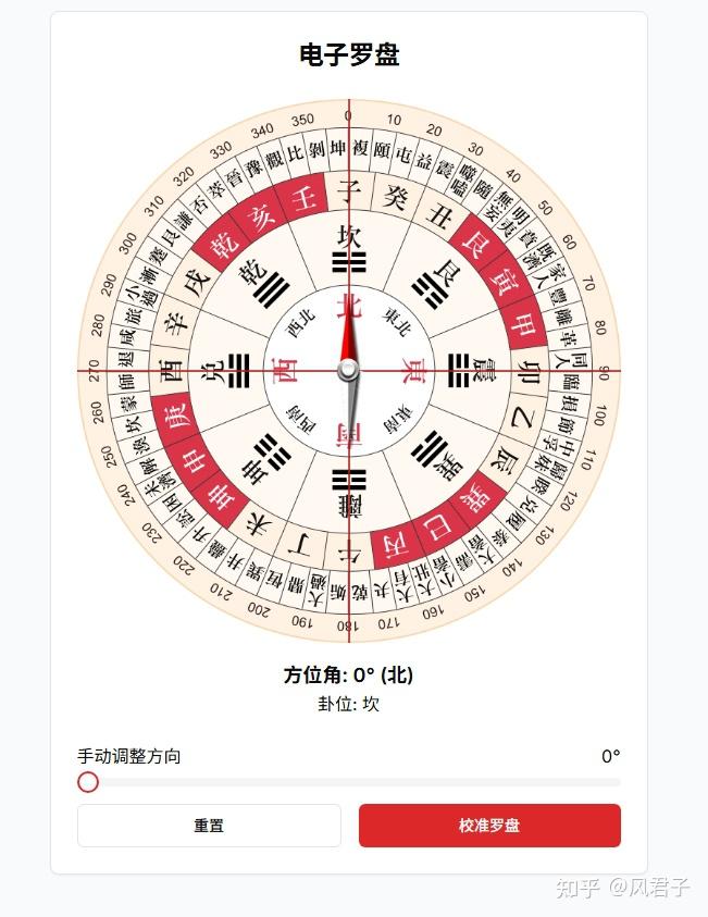 最全的风水罗盘指南针软件下载 最全的风水罗盘指南针软件下载