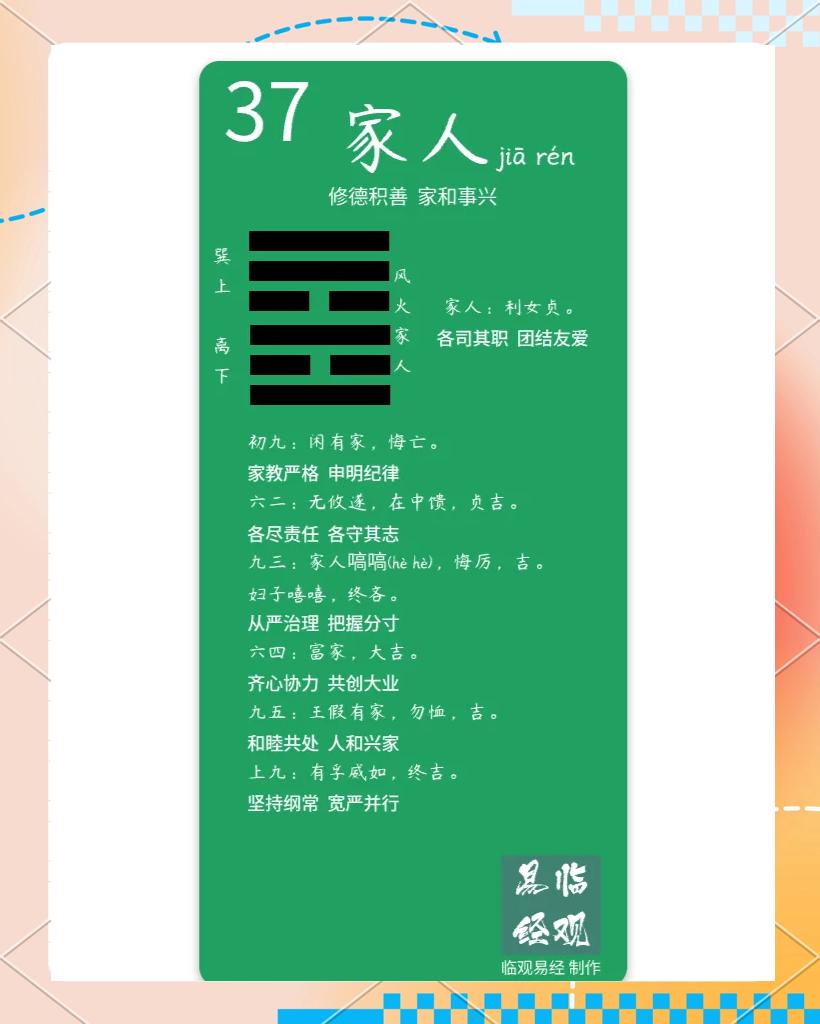 八卦方位分别代表家人 八卦方位分别代表家人