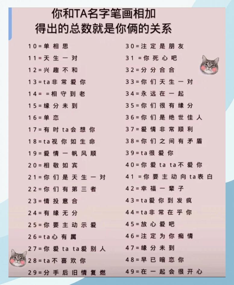 男女姓名缘分测试神巴