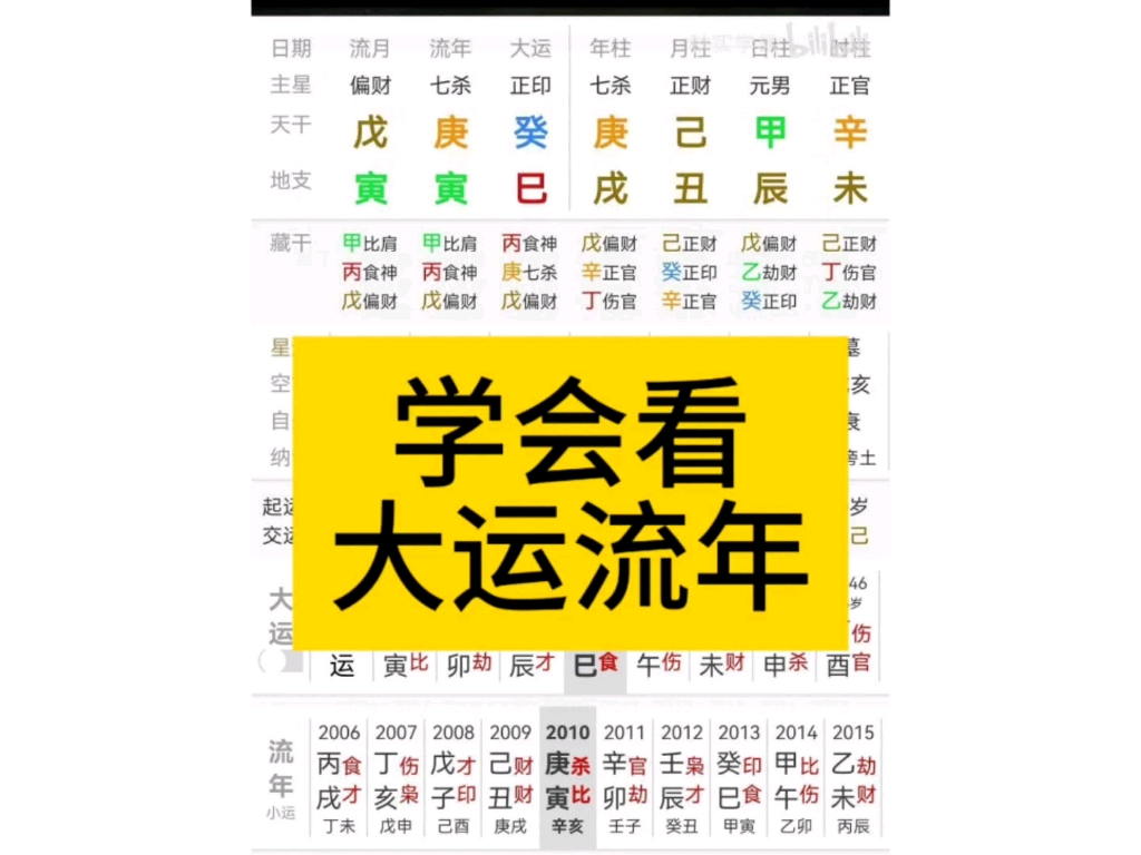 运程教程